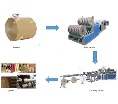 Núcleo espiral automático do tubo do papel do cartão que faz a máquina
